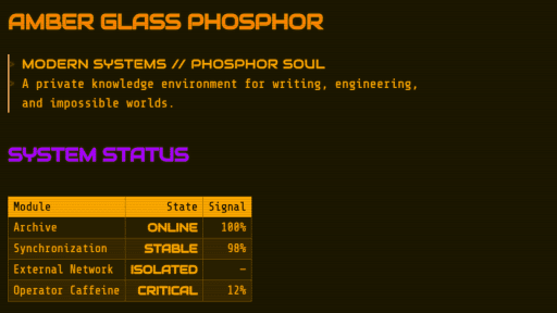Screenshot of the Amber Glass Phosphor Obsidian theme