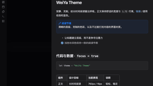 Screenshot of the WeiYa Obsidian theme