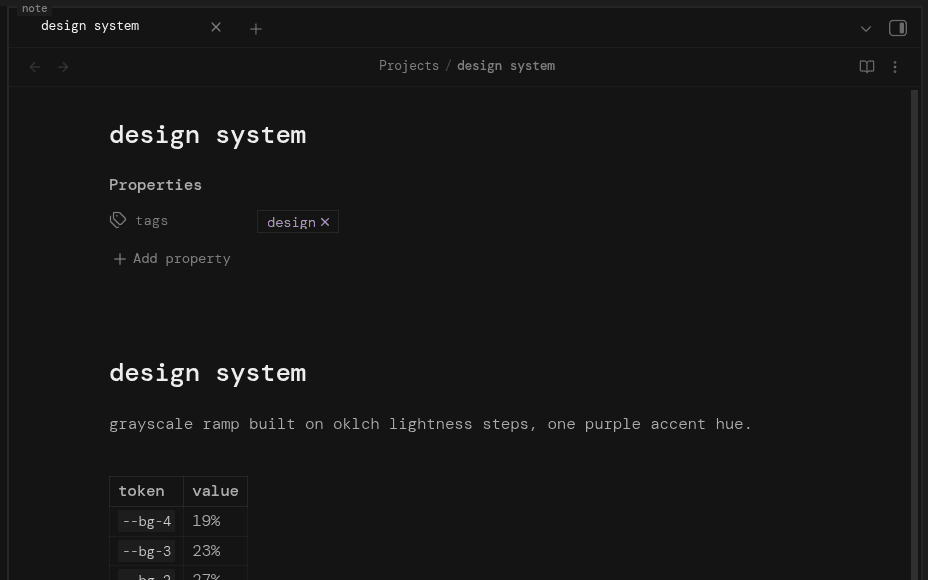 Screenshot of the termina Obsidian theme